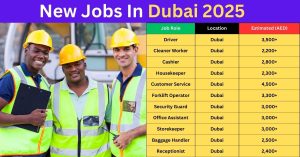 dubai jobs