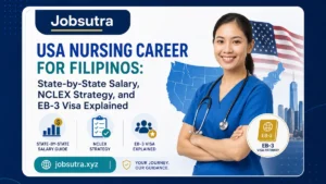 USA Nursing Career for Filipinos: State-by-State Salary, NCLEX Strategy, and EB-3 Visa Explained